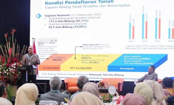 Sosialisasikan Sertipikat-El kepada Praktisi dan Akademisi, Sekjen Kementerian A...